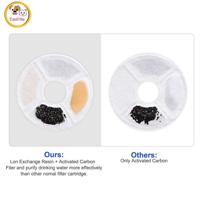 Activated Carbon Filter Element For Pet Water Dispenser Coconut Shell Ion Resin Filter Cotton For Cat Dog Water Fountain Filters