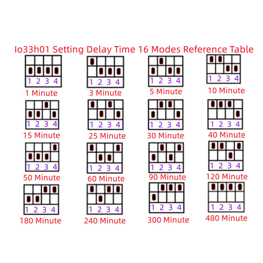 LANGTU AC100V~220V Delay Timer Timing Switch Relay Adjustable Timer Delay Turn Off Module Timing Relay Time Switch