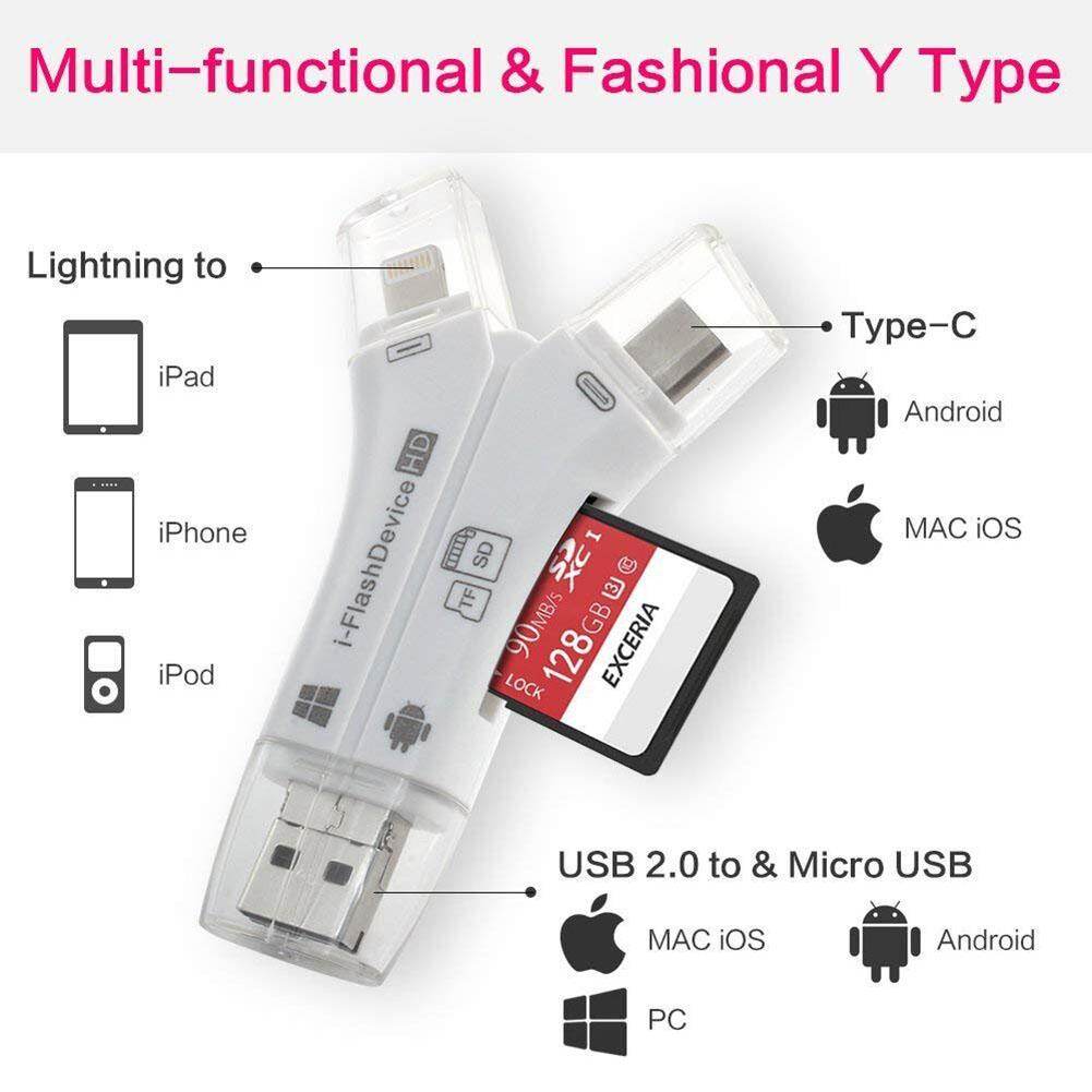 Card Reader 4 in 1 iPhone/Micro usb/USB Type-c/USB SD Card Reader for iPhone iPad Mac & Android, SD & Micro SD, PC