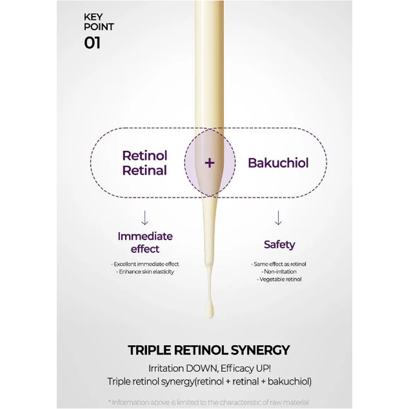 [Một số bởi mi] Retinol cường độ cao reactivating huyết thanh 30ml