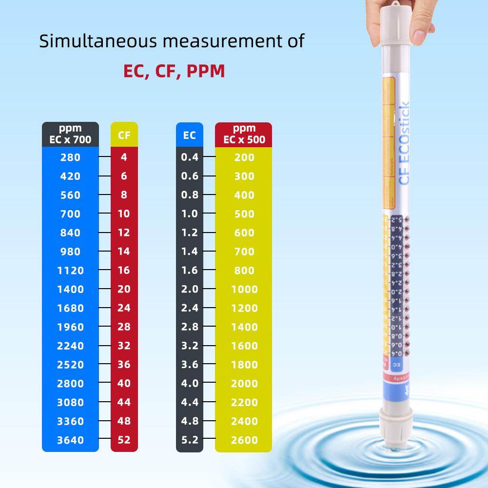 Bút Kiểm Tra Chất Lượng Nước Yieryi EC/Ppm/CF Máy Đo EC Làm Vườn