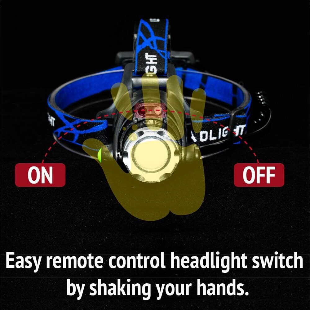 LED Headlamp 4 Modes Motion Sensor Head Lamps Induction Headlight with USB Rechargeable Zoomable headlight