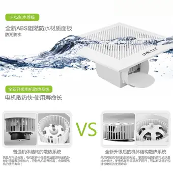 Exhaust Fan Limaton Ultra Thin Silent Bathroom With Exhaust Fan Limaton Ultra Thin Silent