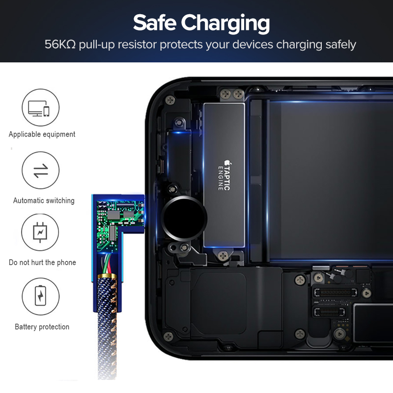 Cáp Sạc Nhanh Truyền Dữ Liệu Micro USB/Loại C/ Lightning 90 Độ Cáp Sạc USB 25Cm 1M 2M Cho Trò Chơi Cho iPhone 11 Pro XS MAX / Android / Type C XR XS X