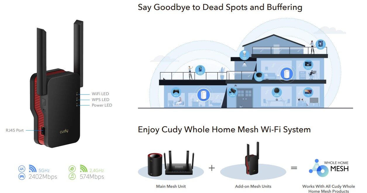 cudy RE3000 AX3000 WiFi 6 Mesh Repeater - Router mit WiFi 6-Technologie für blitzschnelles Internet, ideal zur Erweiterung Ihres WLAN-Netzwerks in großen Haushalten