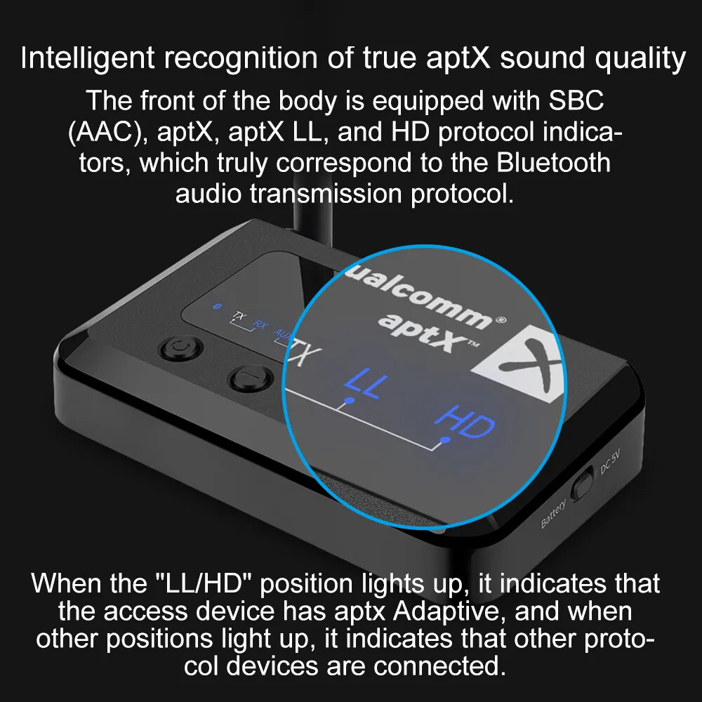 Aptx Adaptive Bluetooth 5.2 Audio Transmitter Receiver Dual Mode Optical, Coaxial, Aux 3.5m Bypass Four Synchronous Output