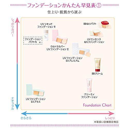 Cezanne BB Cream 03
