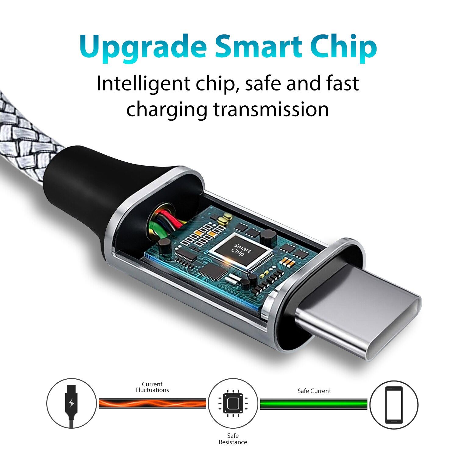 Factory Direct Sales 5M/8M Long Type C Cable Fast Charging Usb C Cable Data Transmission Charging Cord For S20 Mate Usb C Cord