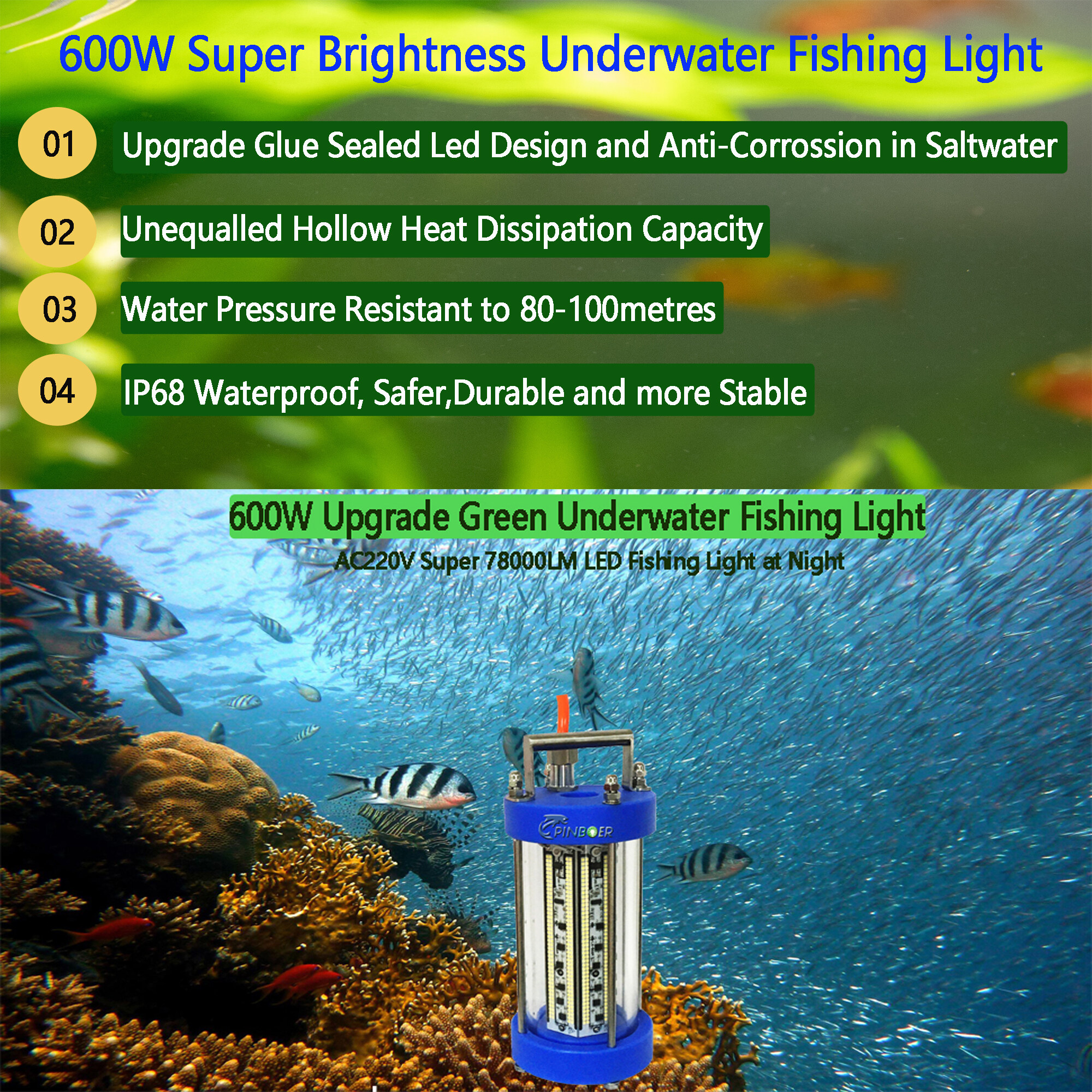 Pinboer Underwater Fishing Light 150W DC12V 20000LM Green White
