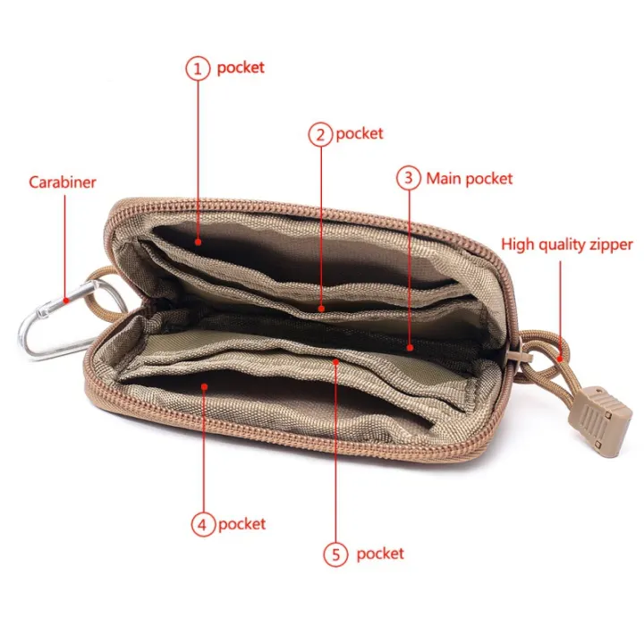 change purse with coin slots