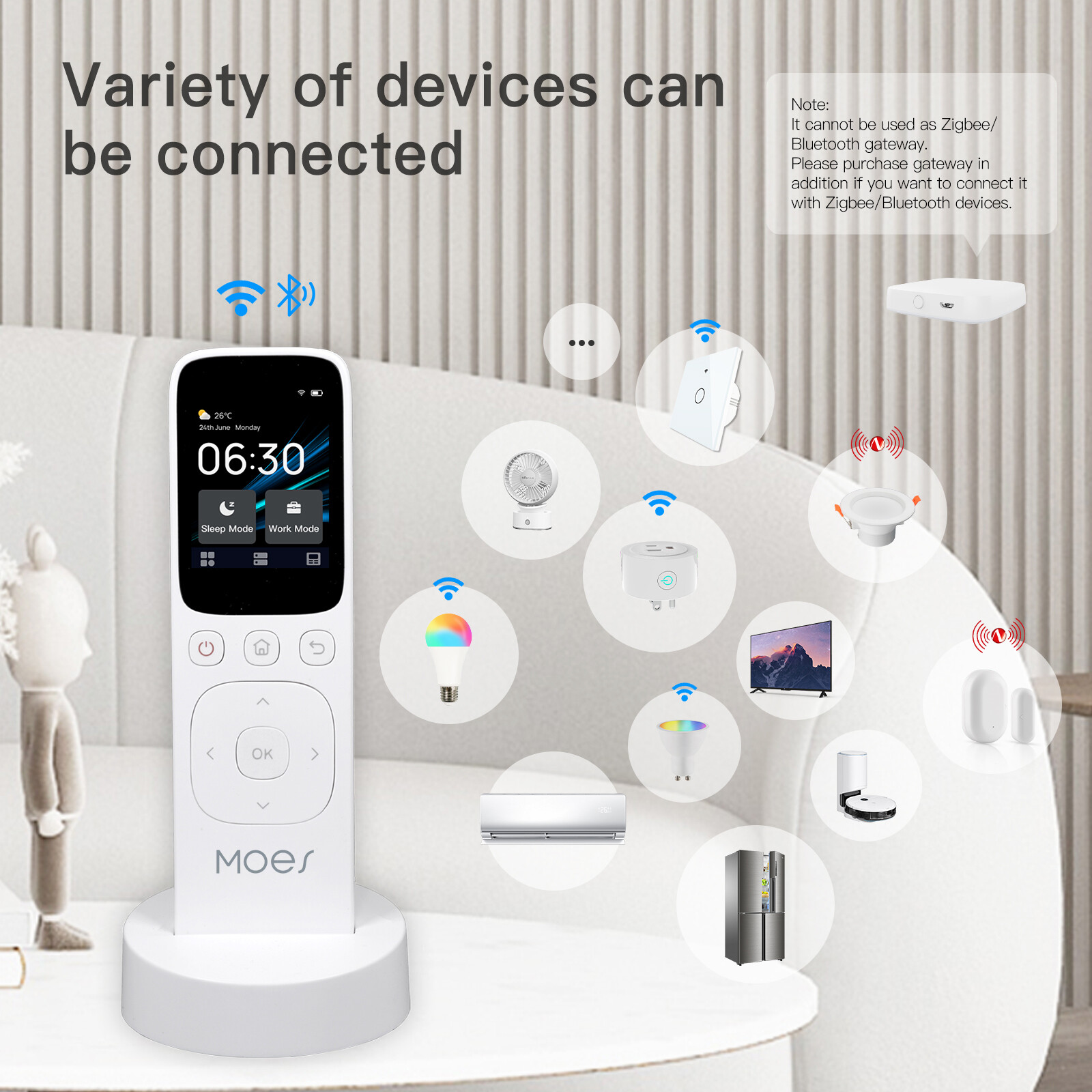 Cảm biến thông minh tuya wifi thông minh màn hình cảm ứng trung tâm bảng điều khiển Điều khiển từ xa IR trung tâm nhà điều khiển từ xa IR điều khiển tương thích với moes ứng dụng