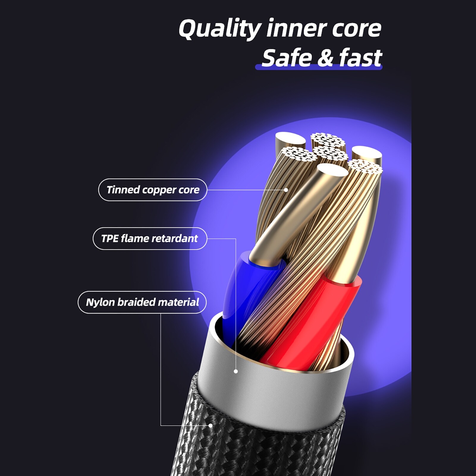 U-shaped Micro USB Type-c Mobile Phone Game Nylon Woven Fast Charging CableCharging Cable Elbow Mobile Game Data Cable Usb-C Mobile Phone Universal U-Shaped Cable