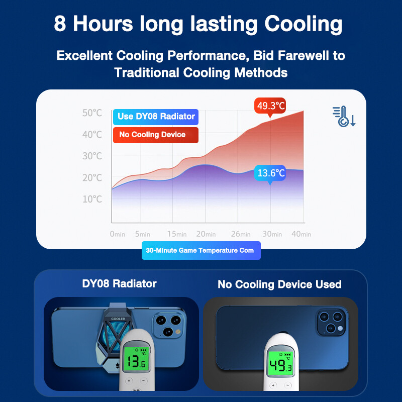 BlueWow Sò Lạnh Cho Điện Thoại Phổ Điện Thoại Di Động Cooler Cho Chơi Game Tản Nhiệt Bộ Vi Xử Lý Có Thể Điều Chỉnh Di Động Sạc Im Lặng Điện Thoại Di Động Ánh Sáng Làm Mát Lạnh Điện Thoại Mát Điện Thoại Làm Mát Tạo Tác