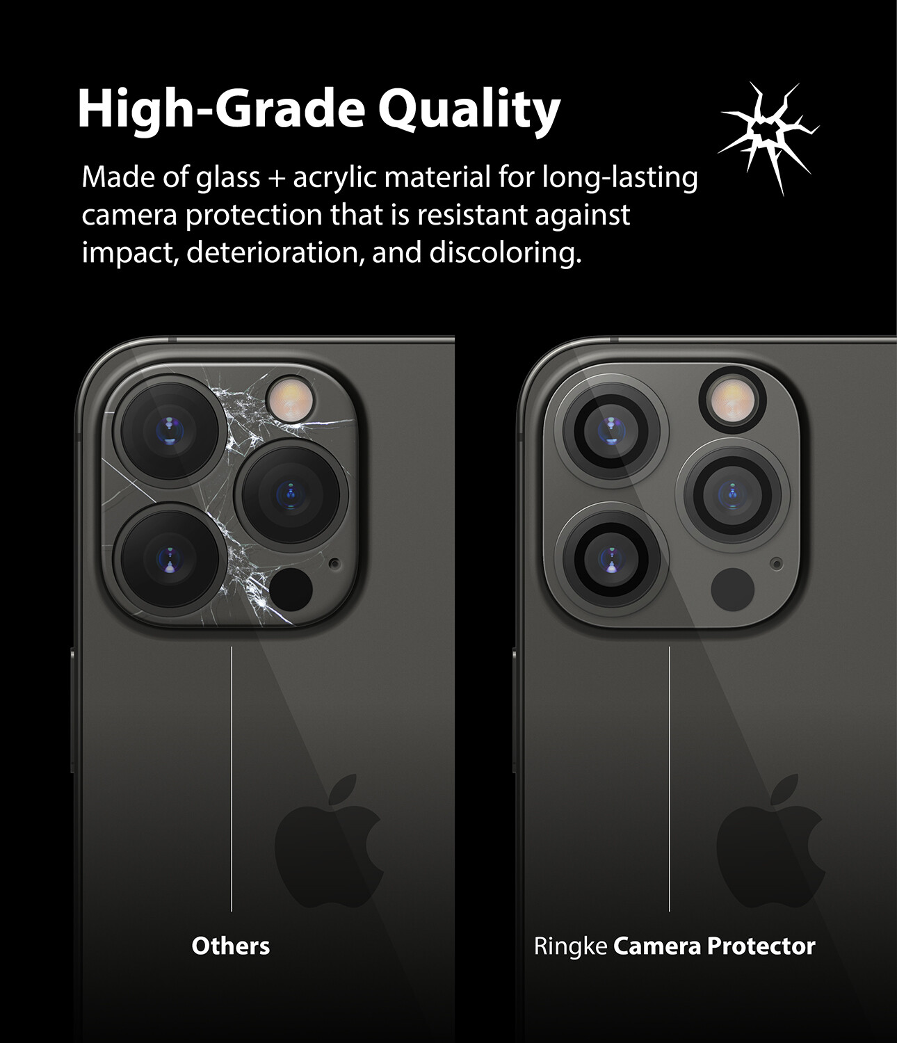 Ringke Tempered Máy Ảnh Glass (3 Gói) Đối Với iPhone 13 Pro Max / iPhone 13 Pro Máy Ảnh Ống Kính Bảo Vệ