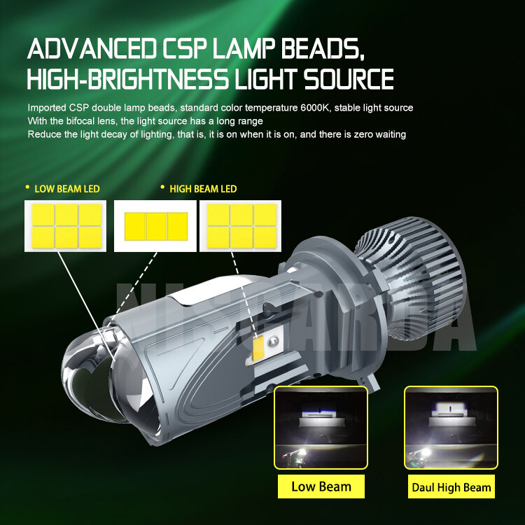 H4 100W 20000LM Super Bright Car LED Headlight Auto 9003/HB2 Mini Projector  Dual Lens High Low Beam Light Bulb