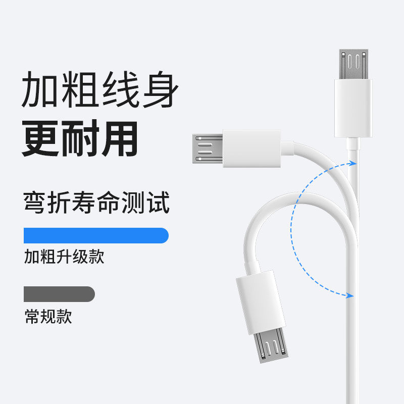 Android data cable super long 5m suitable for millet camera 10m 2m 3 charger cable 8 Huawei mobile phone usb fast charge 4 power cord 6 extension cable monitoring and extended driving recorder cable