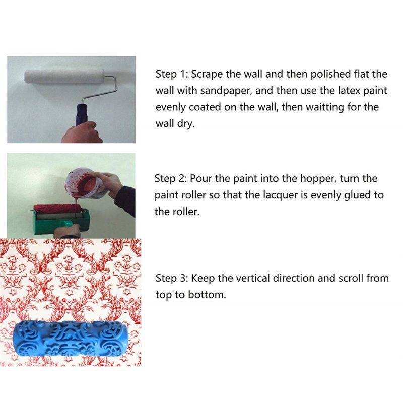【Ready Stock】5  Patterned Paint Roller Decorative Texture Roller with Single Color Painting Machine,5inch Embossed Plastic Handle