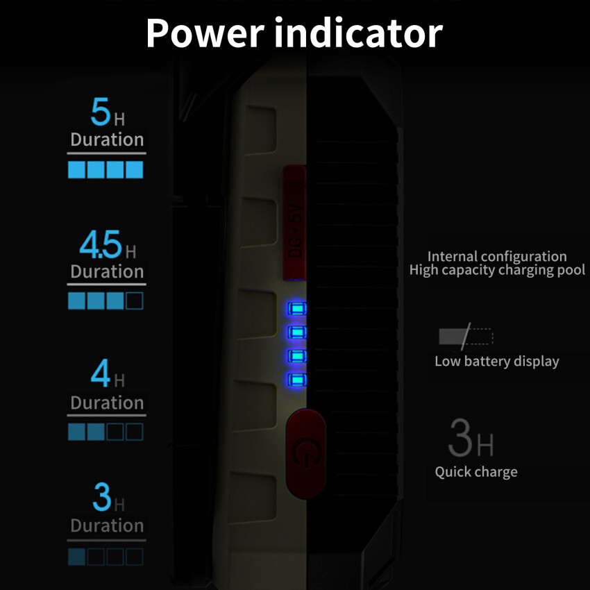 USB LED Work Light Magnetic Light With Magnetic Base For Home Workshop