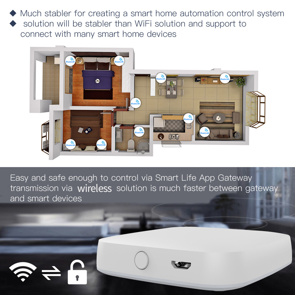 Bluetooth Mesh Gateway SIG Mesh Hub Suports Tuya Smart Smart Life App Control