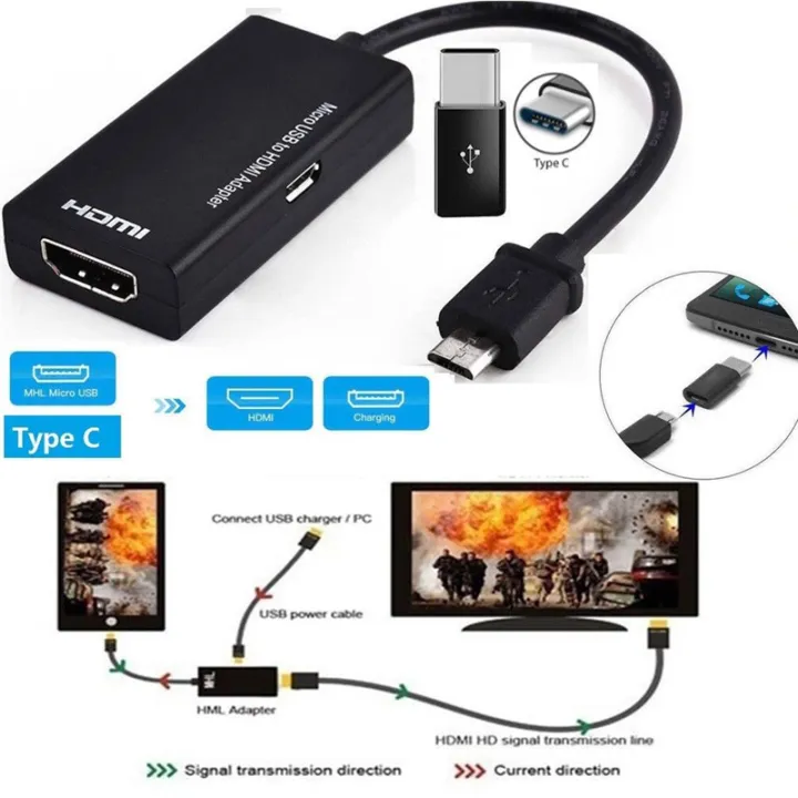 2pcs Mini Micro Type C Usb To Hdmi Tv Out Hd Tv Mhl Adapter Cable For Phone Or Tablet Lazada Singapore