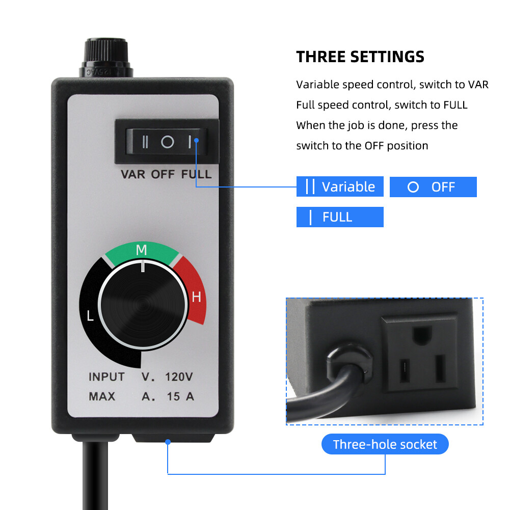 RCYAGO Bộ Điều Khiển Tốc Độ Động Cơ Thiết Kế Móc 3 Tốc Độ 1500W AC 120 ~ 220V Bộ Điều Khiển Điện Áp Biến Đổi Hoàn Toàn Bộ Điều Khiển Bảo Vệ Cầu Chì Để Làm Nóng Bằng Điện Tốc Độ Quạt