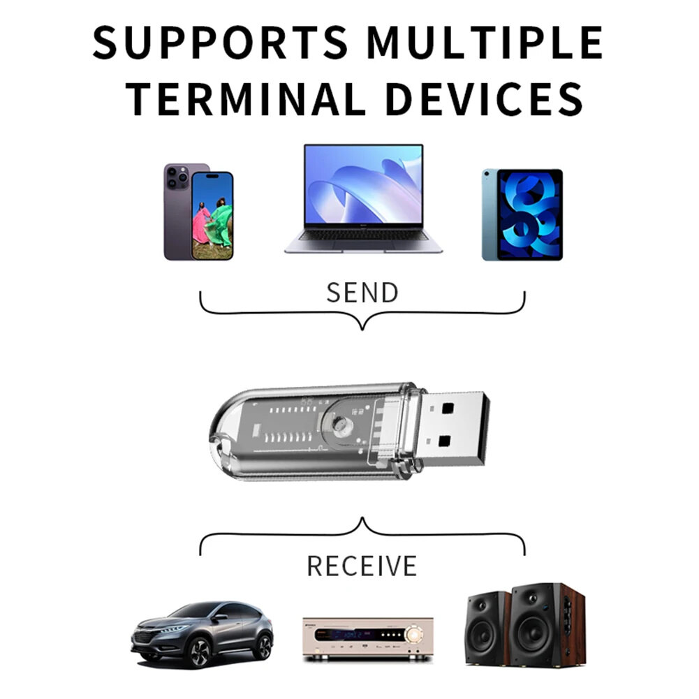 Kebiumei Bộ chuyển Bluetooth USB 5.3 cho Loa không dây âm thanh chuột bluetooth Dongle Bộ chuyển đổi USB Bluetooth 5.3 Receiver Transmitter