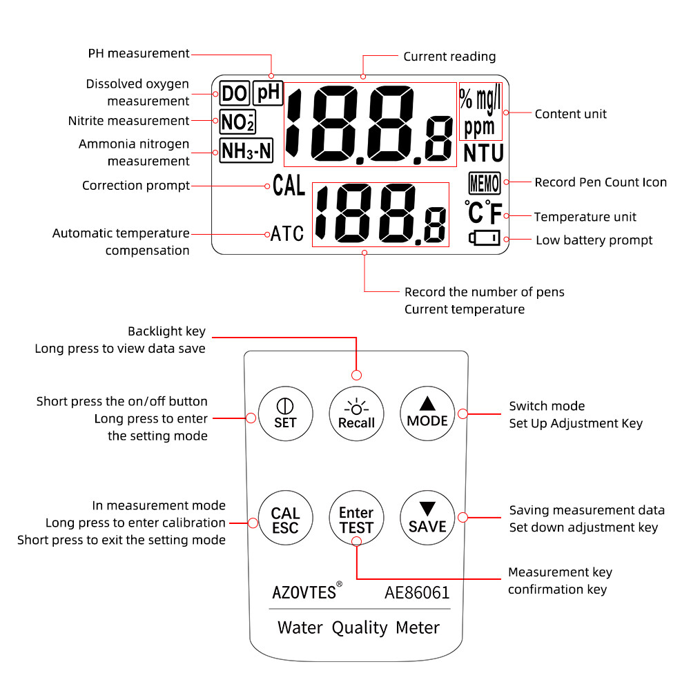 RCYAGO Multifunctional Water Quality Detector PH Meter Dissolved Oxygen Ammonia Nitrogen Nitrite Test Dissolved Cxygen Water Tester (Dissolved Oxygen+Temperature+PH+Nitrite+Ammonia Nitrogen)