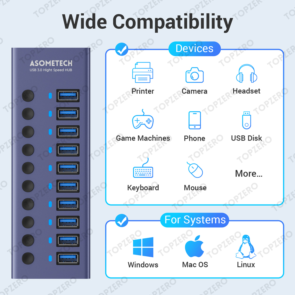 TOPZERO Bộ Chia USB 7/10 Cổng 3.0 Bộ Chia USB 3.0 Bộ Chia USB Đa Năng Tốc Độ 5Gbps + 60W (12V/5A) Bộ Chuyển Đổi Nguồn 7/10 Cổng Bộ Chia USB 3.0 Có Công Tắc Cho Máy Tính Xách Tay