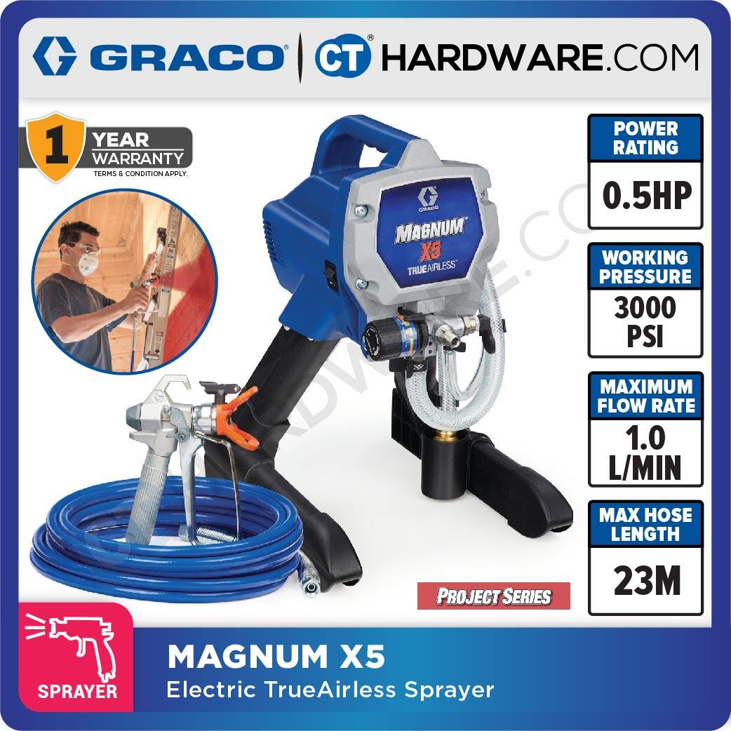 Graco magnum deals x5 throat seal