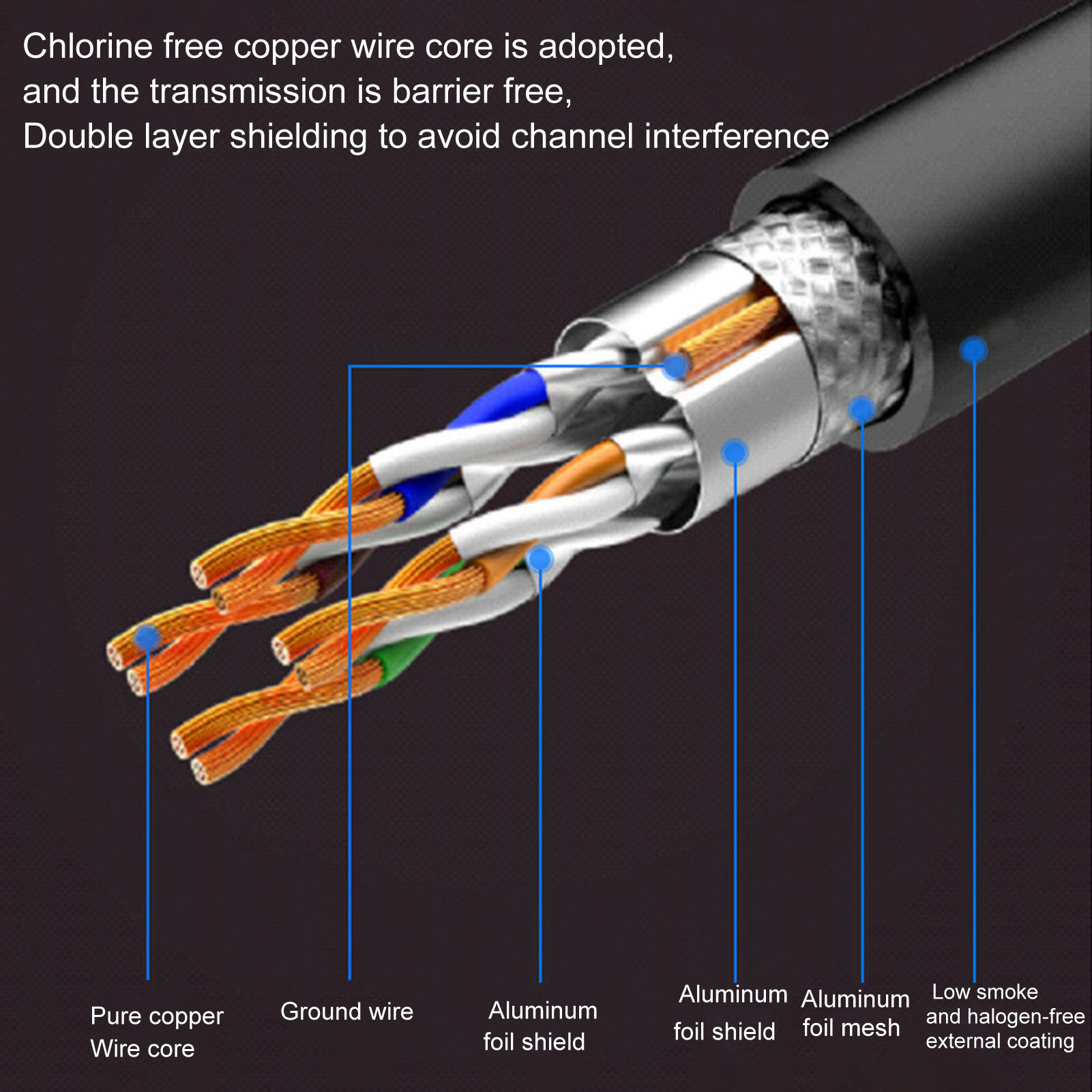 Dây Nhảy Mạng Cáp Nhảy Băng Thông Rộng Che Chắn Hai Lớp Cat7 Bằng Đồng Không Oxy Truyền Tín Hiệu Tốc Độ Cao Cho Văn Phòng Cáp Mạng Tuyệt Vời