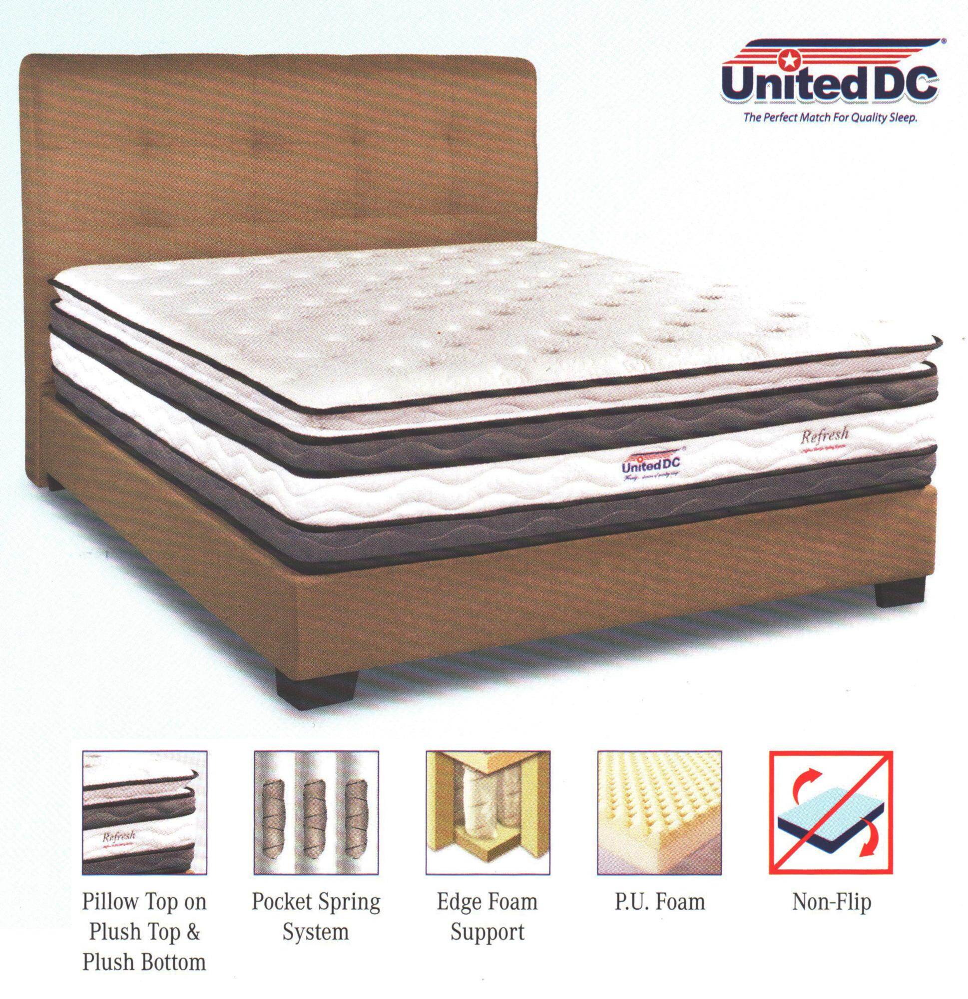 spring bed plush top