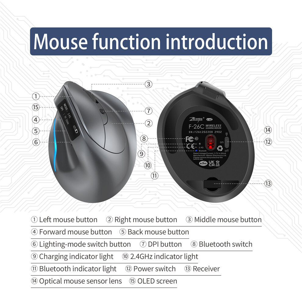 Jomaa Chuột công thái học 2.4G Có Thể Sạc Lại Chuột chơi game chuột bluetooth không dây Sạc Hiển Thị Chuột chế độ kép Chuột đứng không dây chuột câm Cho máy tính bảng Mac Windows IOS