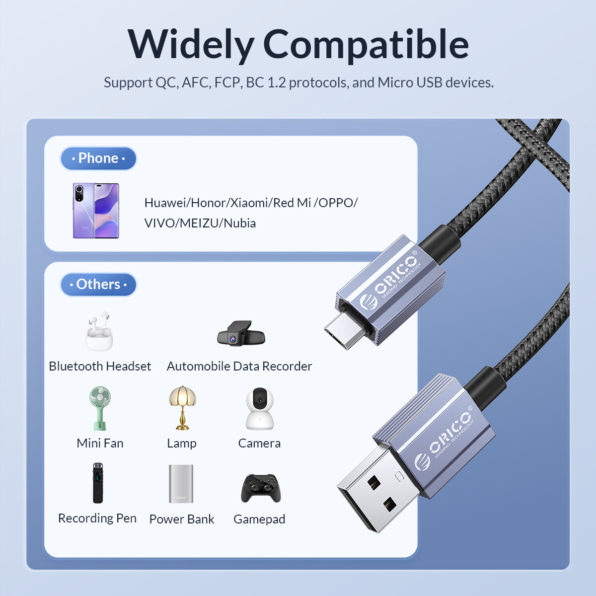 ORICO Micro USB Charging Cable USB A to Micro Android Charger Cable Data Cable