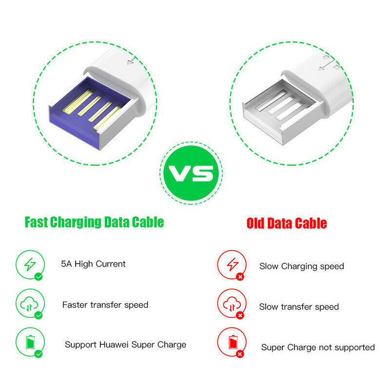 [SONGFUL] 5A Supercharge USB Type C Data Cable Charger For Android Type C Interface Phone