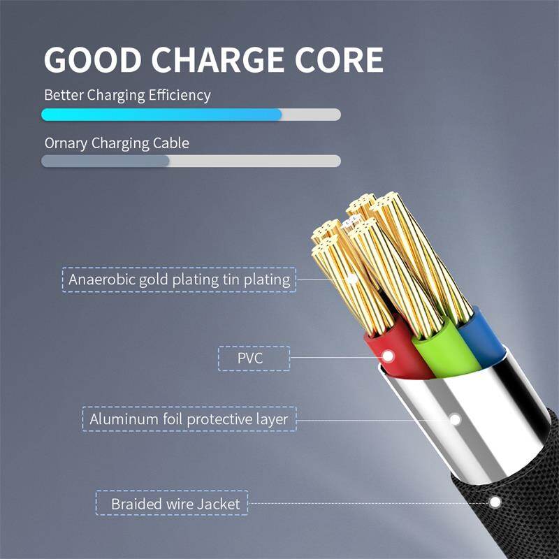 VAORLO Cáp Chuyển Đổi USB OTG 2 Trong 1 Bộ Chuyển Đổi USB Type C Micro USB Sang USB 3.0 Dây Cáp Dữ Liệu Chuyển Đổi Dành Cho Huawei, Cho MacBook U Disk