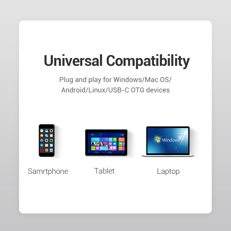 Vention USB 3.0 3 Trong 1 Đầu đọc thẻ nhớ type c USB A Type C sang TF Micro SD Bộ Chuyển Đổi Cho iPhone 16 15 Xiaomi SAMSUNG Huawei MacBook Laptop All in One OTG Memory Card Reader
