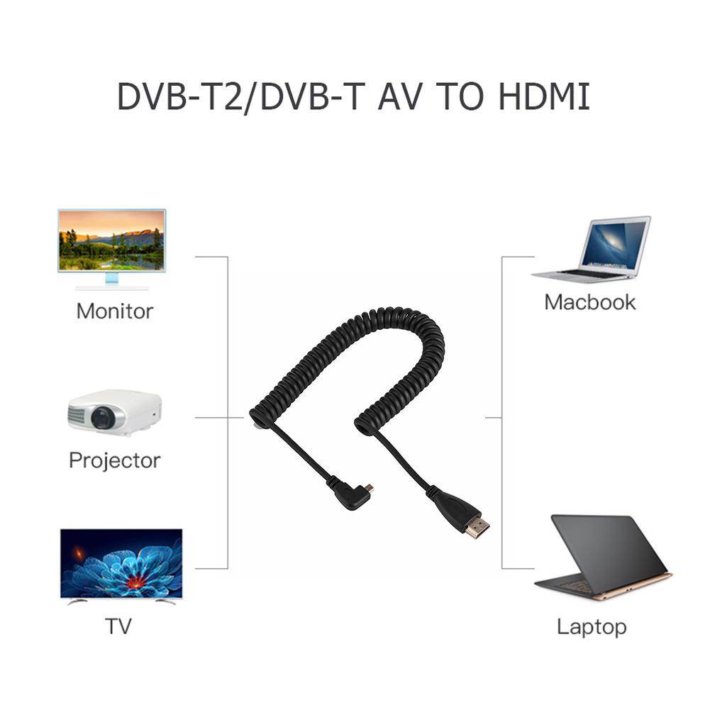 Cáp Micro HDMI Sang HDMI Góc Phải 90 Độ, Dây HDMI Lò Xo Co Rút Được