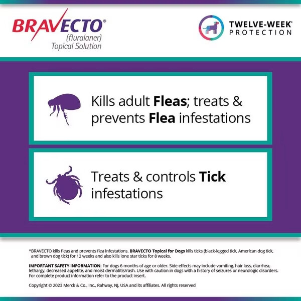 Bravecto diệt ghẻ, viêm da, ve rận (chó từ 4.5-10kg) Exp: 2026