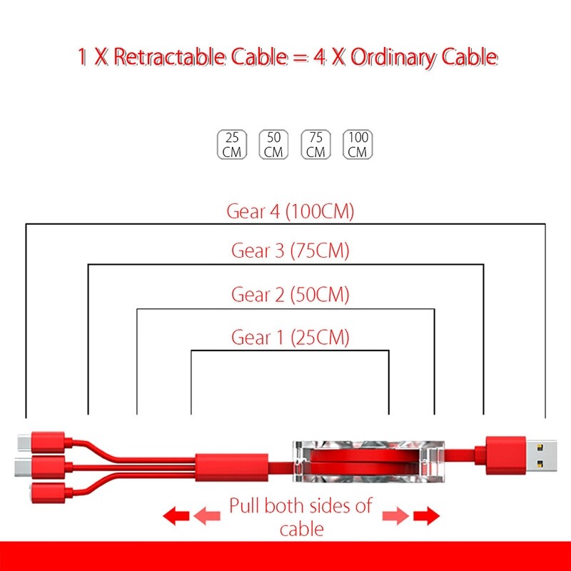 3 trong 1 cáp dây rút Micro USB cáp sạc sạc USB đa năng Cáp USB C Type-C cáp phổ dụng