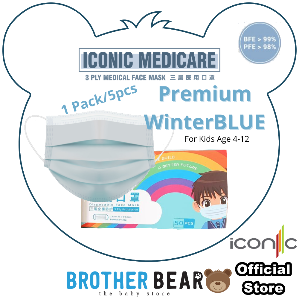 【ICONIC OFFICIAL】Iconic Medical Face Mask 3ply Premium Quality Special