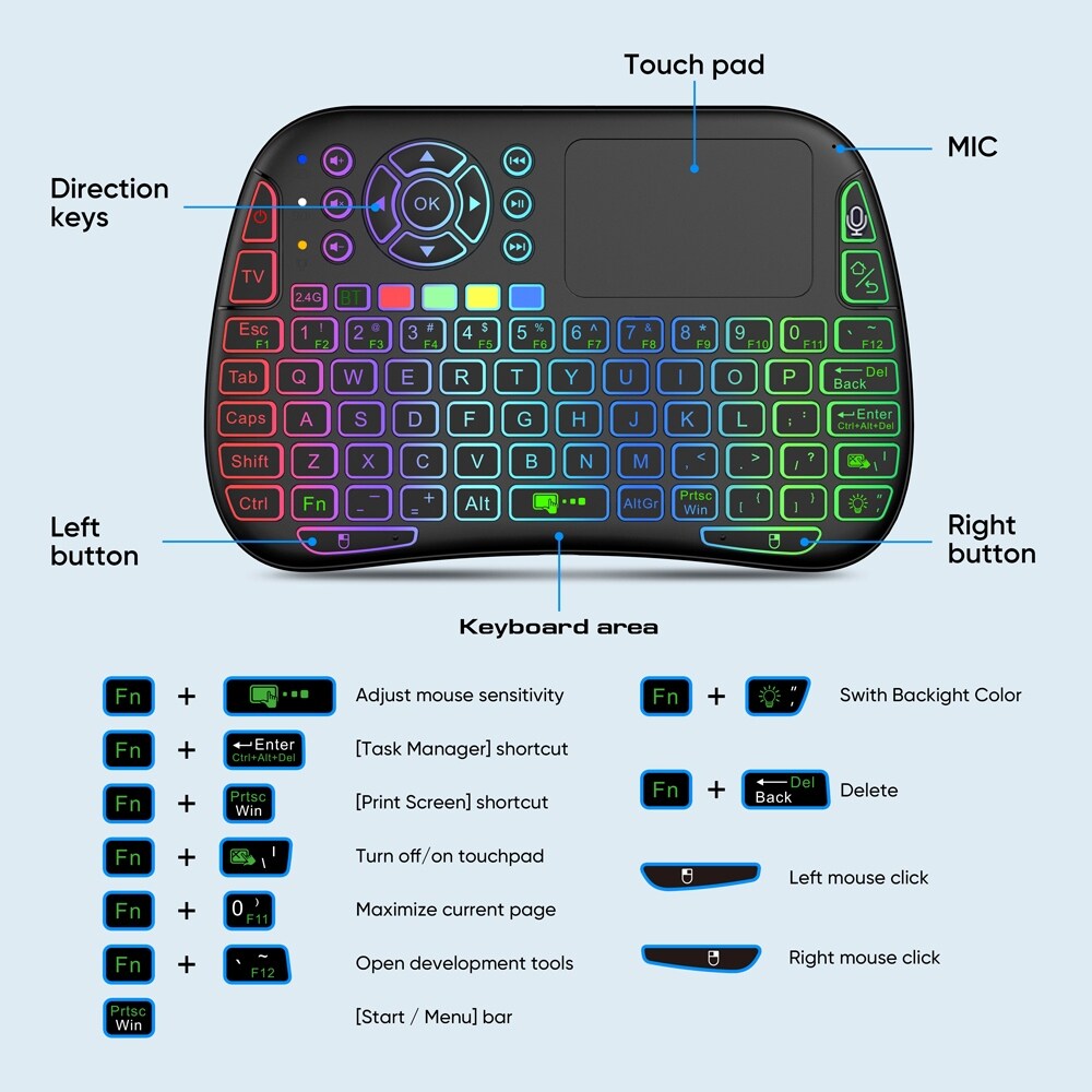 Bluetooth Bàn phím không dây Mini M9 7 Backlit 2.4G Google Bằng Giọng Nói Remote chuột bay Touchpad Cho Đầu giải mã TV Android PC