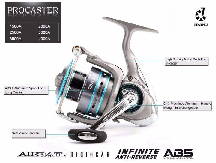 daiwa procaster 2000a