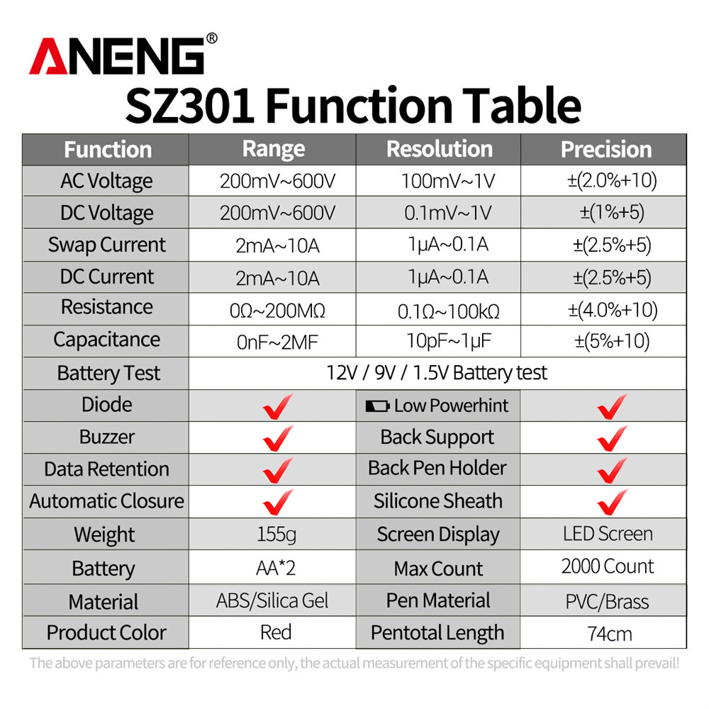 ANENG SZ301 600V Digital Multimeter 2000 Count High-precision Intelligent AC/DC Votage Current Automatic Tester Electrical Resistance Ohm Ammeter Capacitance Meter