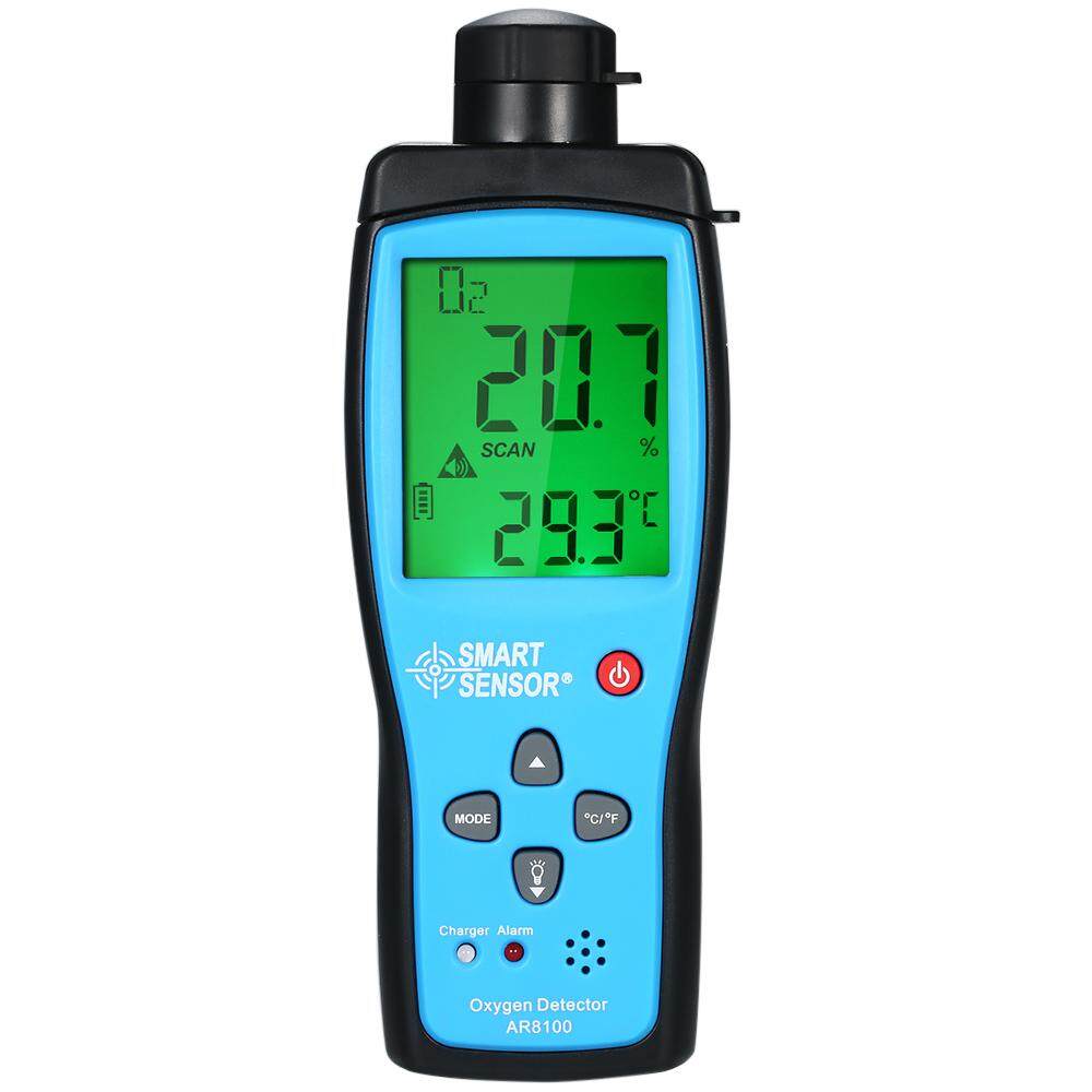 SMART SENSORเครื่องวัดปริมาณออกซิเจนแบบพกพายานยนต์O2 เครื่องทดสอบก๊าซ