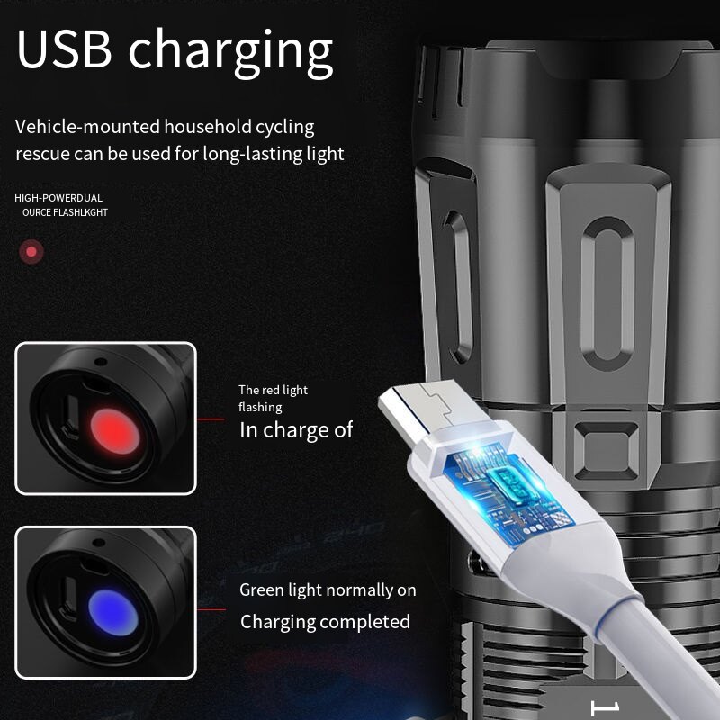Đèn Pin LED Sạc USB Đèn Mạnh Đèn Làm Việc Đèn Pin Chiến Thuật COB Cầm Tay Chống Nước 3 Chế Độ Đèn Lồng Cắm Trại Có Thể Thu Phóng