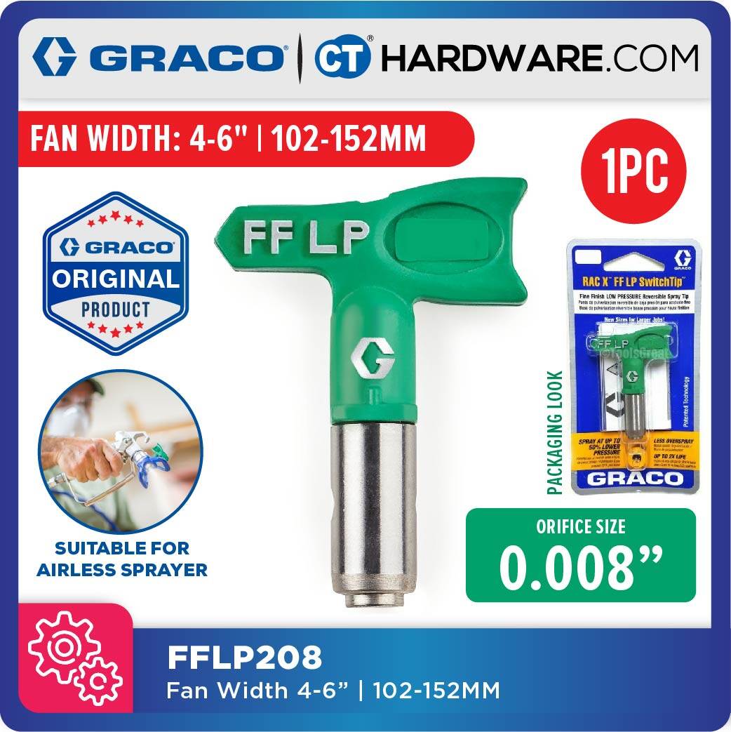 GRACO RAC X FF LP SWITCHTIP 4-6