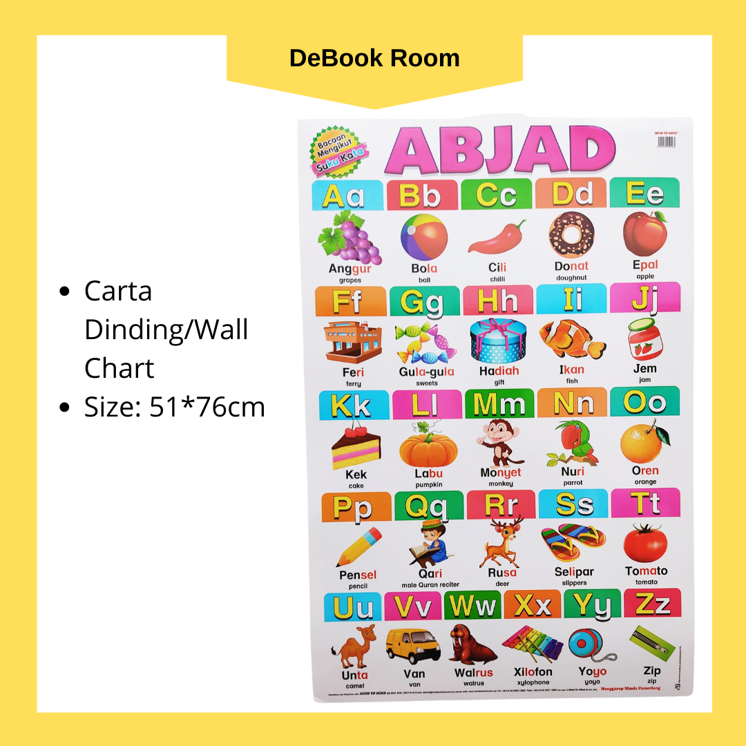 Poster Belajar Carta Dinding Abjad Abc Lazada | The Best Porn Website