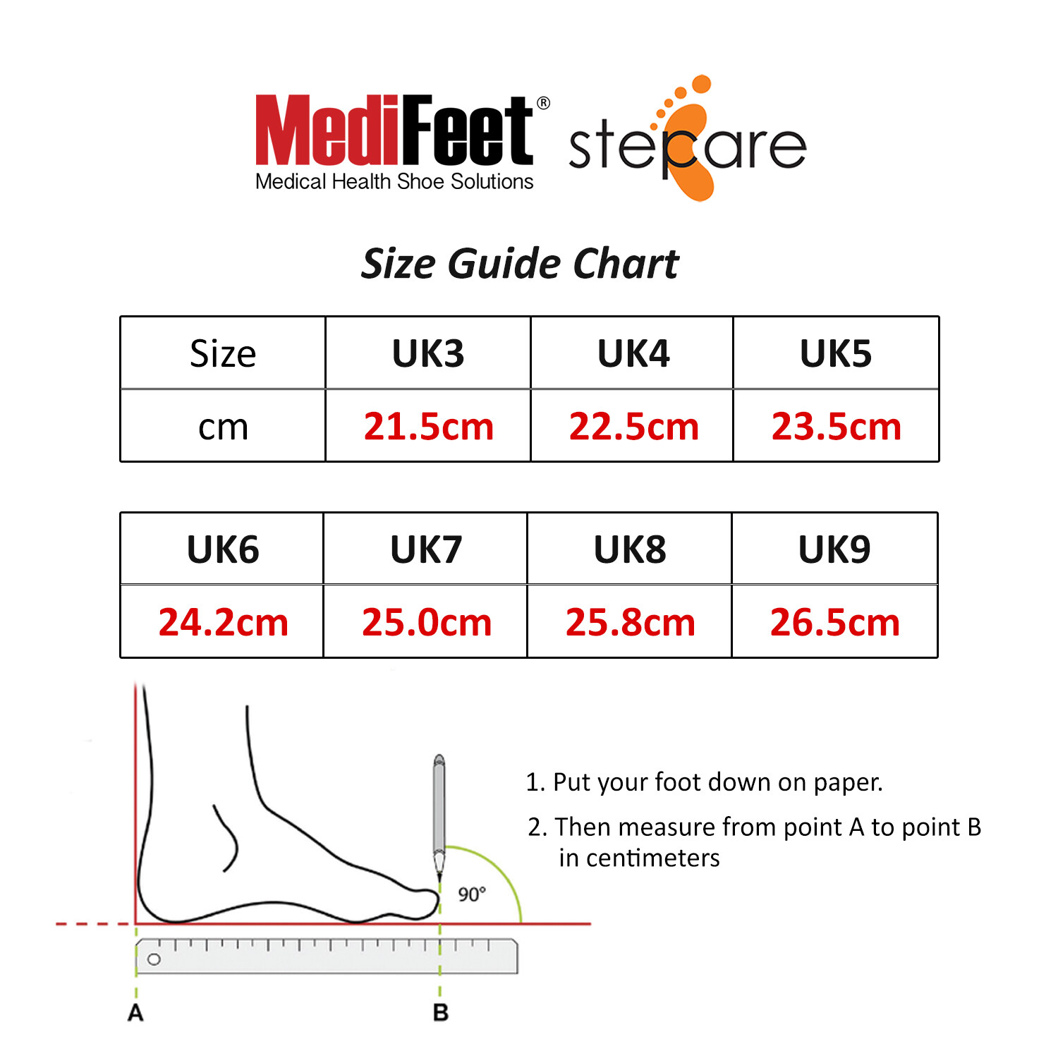 Uk5 on sale in cm