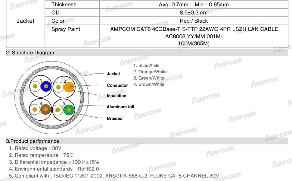 AMPCOM Mạng RJ45 Cáp Ethernet Máy tính CAT8/CAT7/CAT6A Cáp nối sẵn dây nối-Hỗ trợ độ dài tùy chỉnh