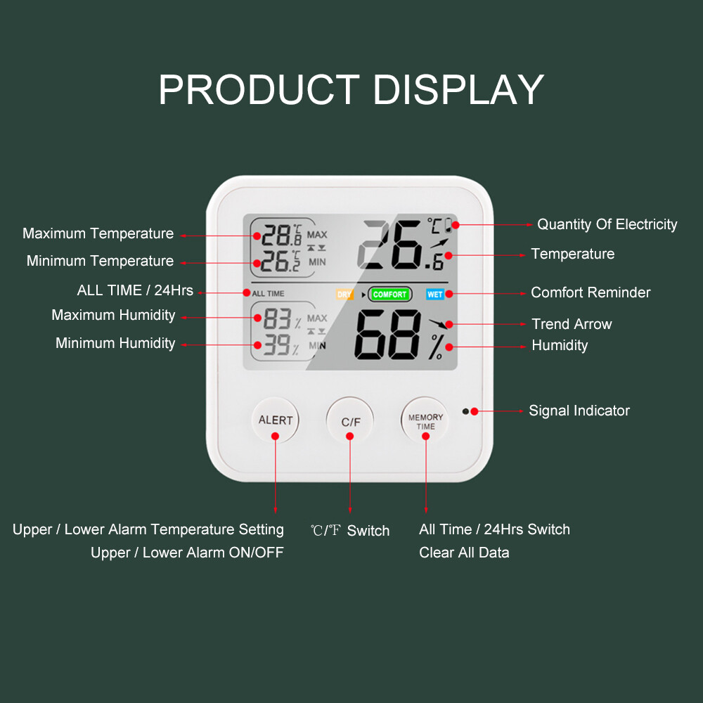 Smart Sensor Nhiệt Kế Từ Tính Có Độ Chính Xác Cao Máy Đo Độ Ẩm Nhiệt Kế Kỹ Thuật Số Với Màn Hình LCD ° C/° F Có Thể Chuyển Đổi Mọi Thời Gian/24 Giờ Chức Năng Nhắc Nhở Thoải Mái Độ Ẩm Nhiệt Độ Tối Thiểu Tối Đa